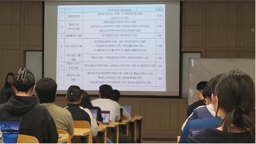 단체사진
